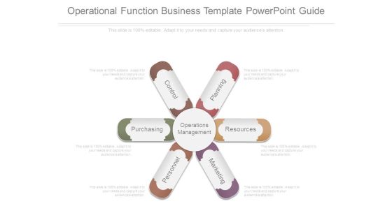 Operational Function Business Template Powerpoint Guide Operational Function Business Template Powerpoint Guide
