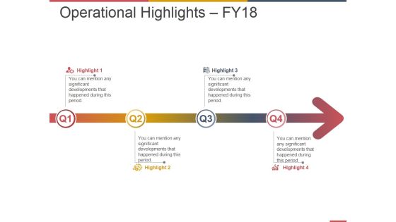 Operational Highlights Ppt PowerPoint Presentation Gallery Examples Operational Highlights Ppt PowerPoint Presentation Gallery Examples
