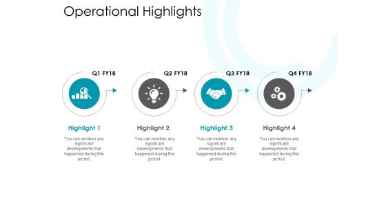 Operational Highlights Ppt PowerPoint Presentation Inspiration Designs