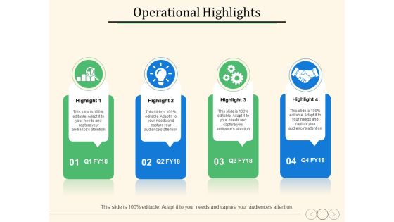 Operational Highlights Ppt PowerPoint Presentation Outline Example Operational Highlights Ppt PowerPoint Presentation Outline Example
