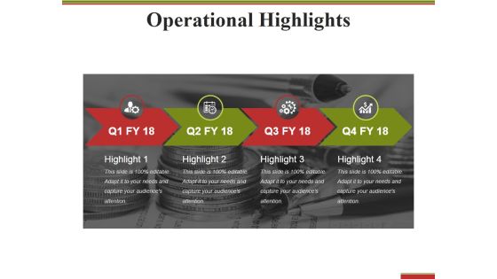 Operational Highlights Ppt PowerPoint Presentation Show Operational Highlights Ppt PowerPoint Presentation Show