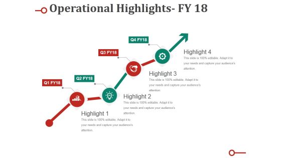 Operational Highlights Ppt PowerPoint Presentation Slides Layout Ideas Operational Highlights Ppt PowerPoint Presentation Slides Layout Ideas