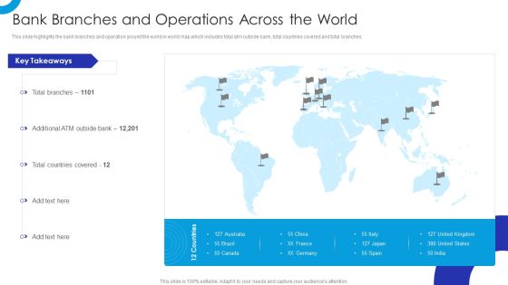 Operational Innovation In Banking Bank Branches And Operations Across The World Mockup PDF Operational Innovation In Banking Bank Branches And Operations Across The World Mockup PDF
