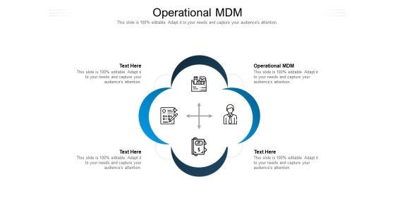 Operational MDM Ppt PowerPoint Presentation Infographic Template Graphics Download Cpb Pdf