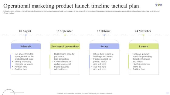 Operational Marketing Product Launch Timeline Tactical Plan Slides PDF Operational Marketing Product Launch Timeline Tactical Plan Slides PDF