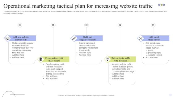 Operational Marketing Tactical Plan For Increasing Website Traffic Slides PDF Operational Marketing Tactical Plan For Increasing Website Traffic Slides PDF