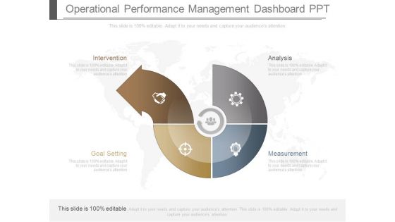 Operational Performance Management Dashboard Ppt