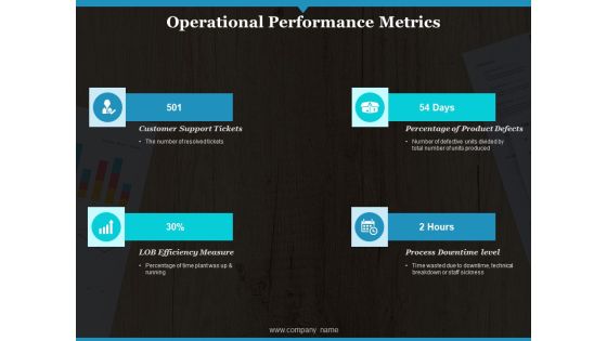 Operational Performance Metrics Days Ppt PowerPoint Presentation Icon Maker Operational Performance Metrics Days Ppt PowerPoint Presentation Icon Maker