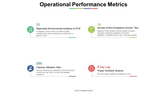 Operational Performance Metrics Ppt PowerPoint Presentation Styles Inspiration Operational Performance Metrics Ppt PowerPoint Presentation Styles Inspiration