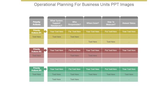 Operational Planning For Business Units Ppt Images Operational Planning For Business Units Ppt Images