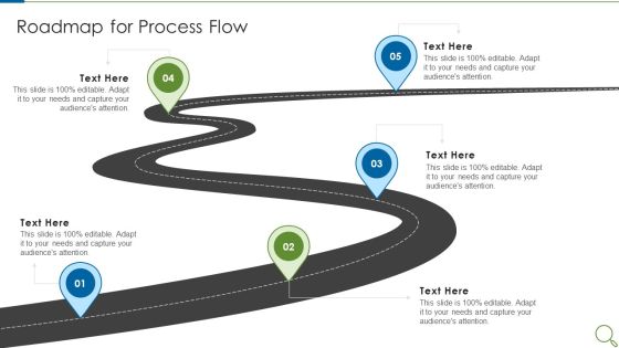 Operational Process Betterment Methods And Tools To Be Deployed Roadmap For Process Flow Mockup PDF Operational Process Betterment Methods And Tools To Be Deployed Roadmap For Process Flow Mockup PDF