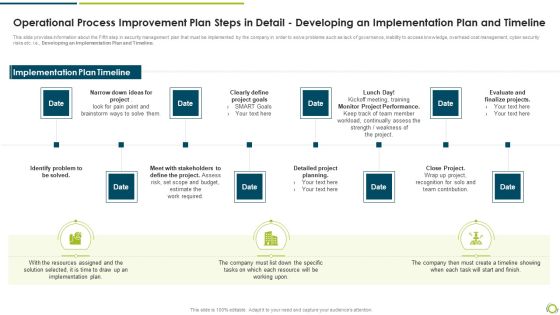 Operational Process Improvement Plan Steps In Detail Developing An Implementation Plan And Timeline Demonstration PDF Operational Process Improvement Plan Steps In Detail Developing An Implementation Plan And Timeline Demonstration PDF