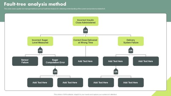 Operational Quality Assurance Fault Tree Analysis Method Demonstration PDF