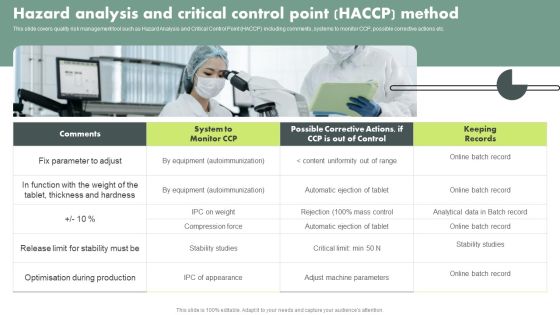 Operational Quality Assurance Hazard Analysis And Critical Control Point Haccp Method Demonstration PDF Operational Quality Assurance Hazard Analysis And Critical Control Point Haccp Method Demonstration PDF