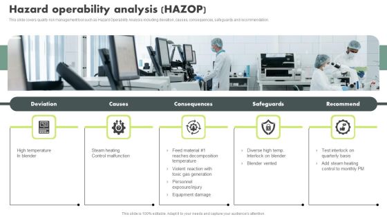 Operational Quality Assurance Hazard Operability Analysis Hazop Themes PDF Operational Quality Assurance Hazard Operability Analysis Hazop Themes PDF