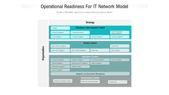 Operational Readiness For IT Network Model Ppt PowerPoint Presentation Outline Vector PDF Operational Readiness For IT Network Model Ppt PowerPoint Presentation Outline Vector PDF