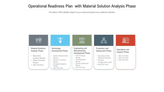 Operational Readiness Plan With Material Solution Analysis Phase Ppt PowerPoint Presentation Outline Inspiration PDF Operational Readiness Plan With Material Solution Analysis Phase Ppt PowerPoint Presentation Outline Inspiration PDF