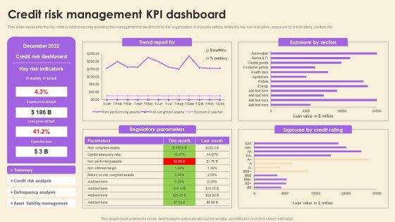 Operational Risk Assessment And Management Plan Credit Risk Management KPI Dashboard Guidelines PDF Operational Risk Assessment And Management Plan Credit Risk Management KPI Dashboard Guidelines PDF