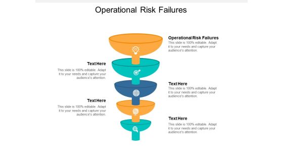 Operational Risk Failures Ppt PowerPoint Presentation Show Rules Cpb