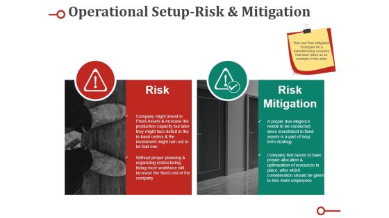 Operational Setuprisk And Mitigation Ppt PowerPoint Presentation Infographic Template Shapes Operational Setuprisk And Mitigation Ppt PowerPoint Presentation Infographic Template Shapes