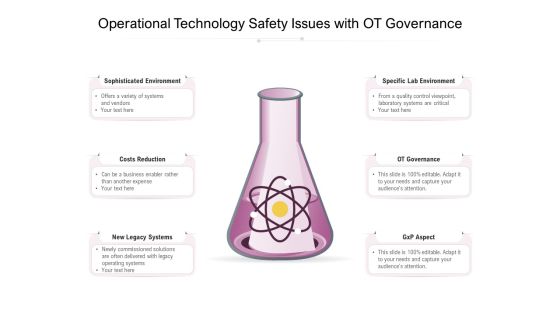 Operational Technology Safety Issues With Ot Governance Ppt PowerPoint Presentation Infographics Skills PDF Operational Technology Safety Issues With Ot Governance Ppt PowerPoint Presentation Infographics Skills PDF