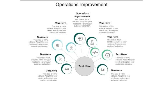 Operations Improvement Ppt PowerPoint Presentation Icon Visual Aids Cpb Operations Improvement Ppt PowerPoint Presentation Icon Visual Aids Cpb
