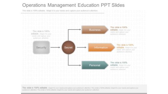 Operations Management Education Ppt Slides Operations Management Education Ppt Slides