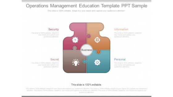 Operations Management Education Template Ppt Sample Operations Management Education Template Ppt Sample