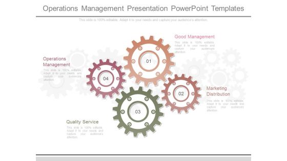 Operations Management Presentation Powerpoint Templates Operations Management Presentation Powerpoint Templates