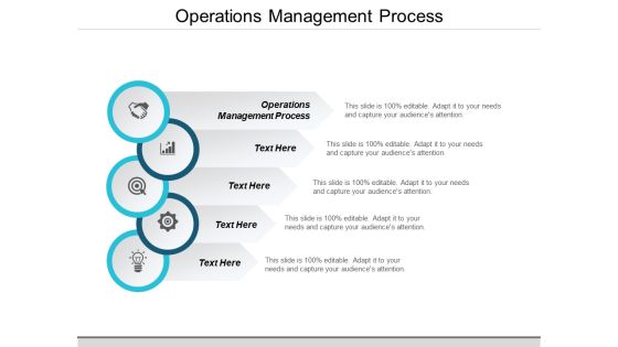 Operations Management Process Ppt PowerPoint Presentation Model Deck Cpb Operations Management Process Ppt PowerPoint Presentation Model Deck Cpb