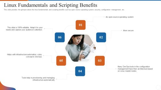 Operations Management Skills Linux Fundamentals And Scripting Benefits Template PDF Operations Management Skills Linux Fundamentals And Scripting Benefits Template PDF