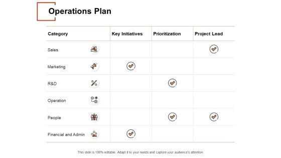 Operations Plan Initiatives Ppt PowerPoint Presentation Icon Ideas Operations Plan Initiatives Ppt PowerPoint Presentation Icon Ideas