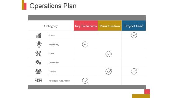 Operations Plan Ppt PowerPoint Presentation Design Ideas Operations Plan Ppt PowerPoint Presentation Design Ideas