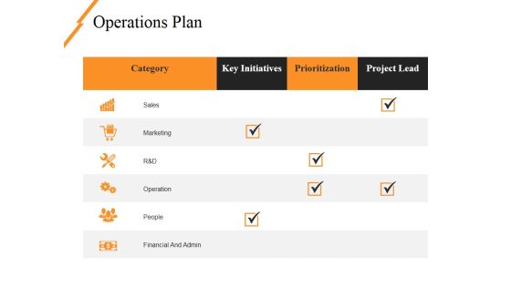Operations Plan Ppt PowerPoint Presentation Model Deck Operations Plan Ppt PowerPoint Presentation Model Deck