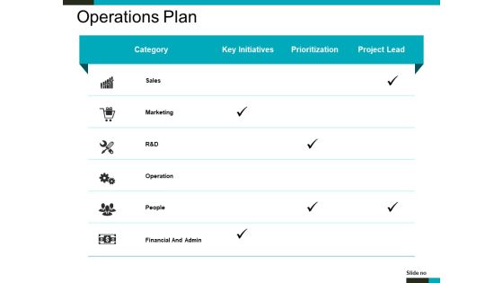 Operations Plan Ppt PowerPoint Presentation Summary Clipart Images Operations Plan Ppt PowerPoint Presentation Summary Clipart Images