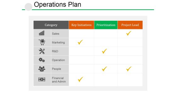 Operations Plan Ppt PowerPoint Presentation Summary Graphic Images Operations Plan Ppt PowerPoint Presentation Summary Graphic Images