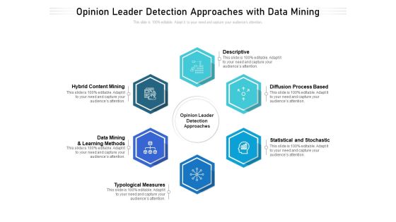Opinion Leader Detection Approaches With Data Mining Ppt PowerPoint Presentation Gallery Background Image PDF
