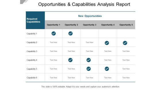 Opportunities And Capabilities Analysis Report Ppt Powerpoint Presentation Pictures Elements Opportunities And Capabilities Analysis Report Ppt Powerpoint Presentation Pictures Elements