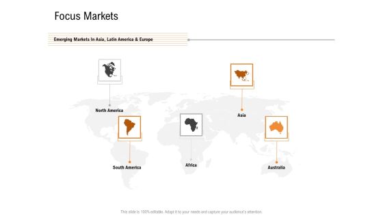 Opportunities And Threats For Penetrating In New Market Segments Focus Markets Mockup PDF