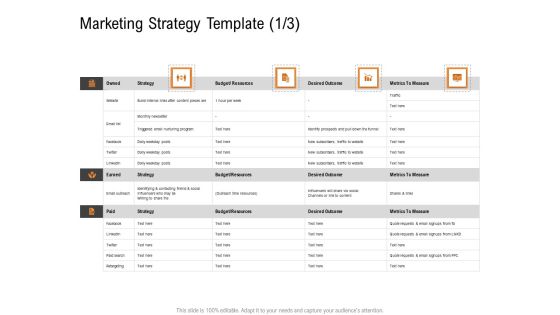Opportunities And Threats For Penetrating In New Market Segments Marketing Strategy Template Budget Structure PDF Opportunities And Threats For Penetrating In New Market Segments Marketing Strategy Template Budget Structure PDF