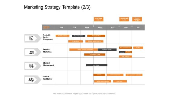 Opportunities And Threats For Penetrating In New Market Segments Marketing Strategy Template Channel Diagrams PDF Opportunities And Threats For Penetrating In New Market Segments Marketing Strategy Template Channel Diagrams PDF