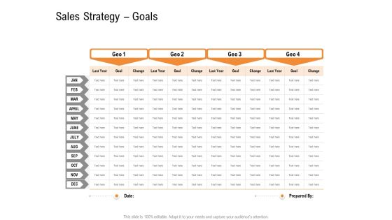 Opportunities And Threats For Penetrating In New Market Segments Sales Strategy Goals Professional PDF Opportunities And Threats For Penetrating In New Market Segments Sales Strategy Goals Professional PDF