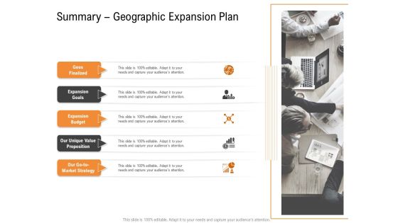 Opportunities And Threats For Penetrating In New Market Segments Summary Geographic Expansion Plan Microsoft PDF Opportunities And Threats For Penetrating In New Market Segments Summary Geographic Expansion Plan Microsoft PDF