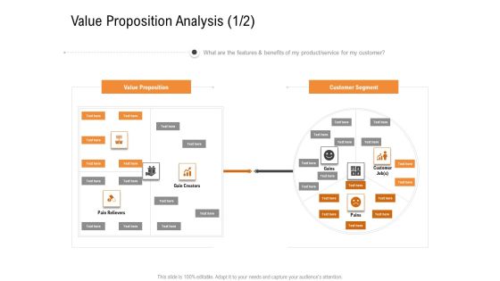 Opportunities And Threats For Penetrating In New Market Segments Value Proposition Analysis Customer Sample PDF