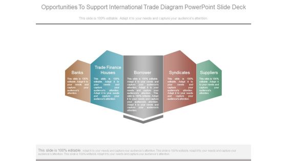 Opportunities To Support International Trade Diagram Powerpoint Slide Deck Opportunities To Support International Trade Diagram Powerpoint Slide Deck