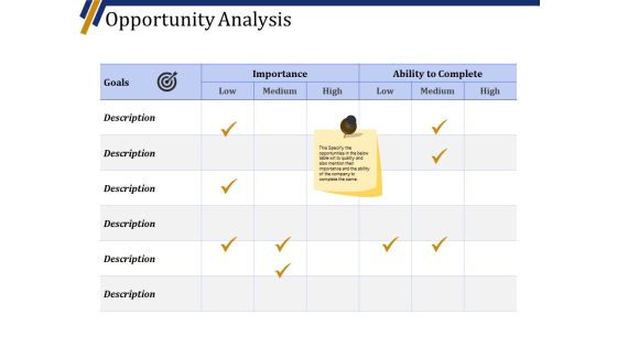Opportunity Analysis Ppt PowerPoint Presentation Infographics Skills