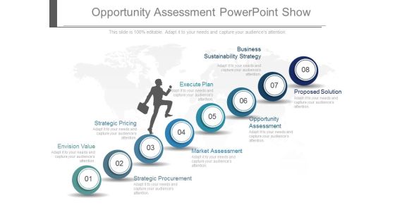 Opportunity Assessment Powerpoint Show Opportunity Assessment Powerpoint Show