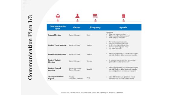 Opportunity Of Project Management Communication Plan Budget Ppt Show Vector PDF Opportunity Of Project Management Communication Plan Budget Ppt Show Vector PDF