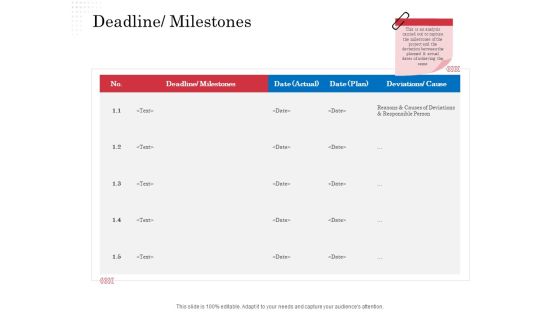 Opportunity Of Project Management Deadline Milestones Ppt Infographic Template Master Slide PDF
