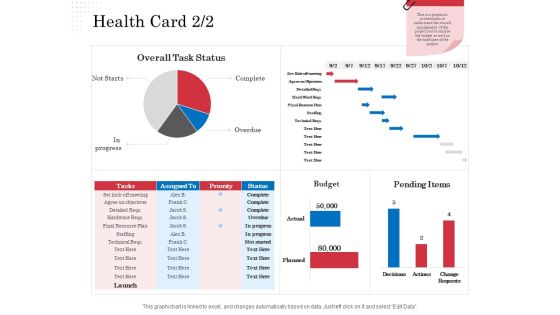 Opportunity Of Project Management Health Card Technical Ppt Show Visual Aids PDF Opportunity Of Project Management Health Card Technical Ppt Show Visual Aids PDF